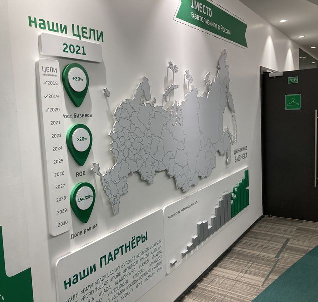 Оформление офиса компании Европлан на заказ в Москве